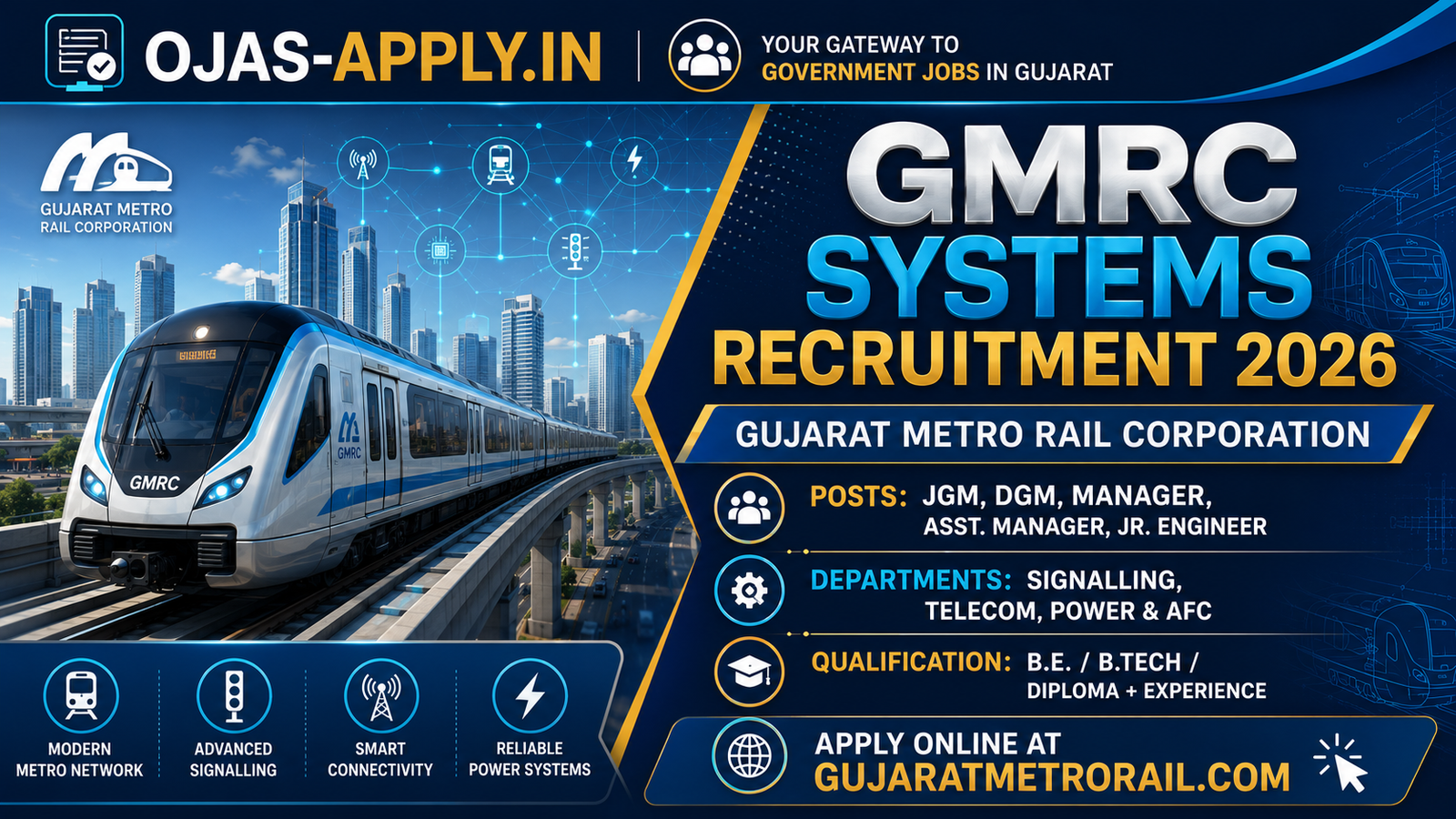 GMRC Systems Cadre Recruitment 2026 Notification Image