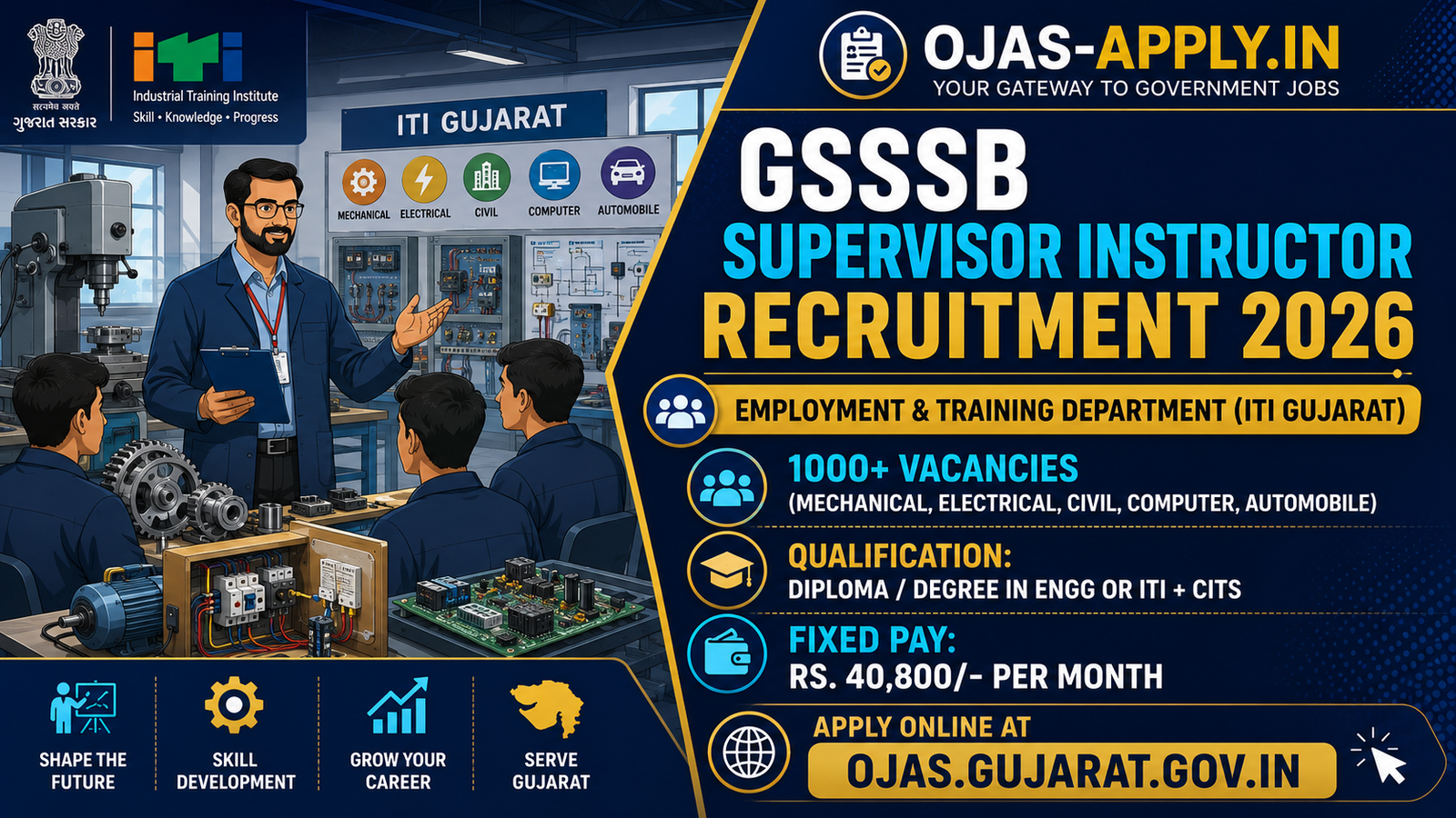 GSSSB Supervisor Instructor Recruitment 2026 Notification Image