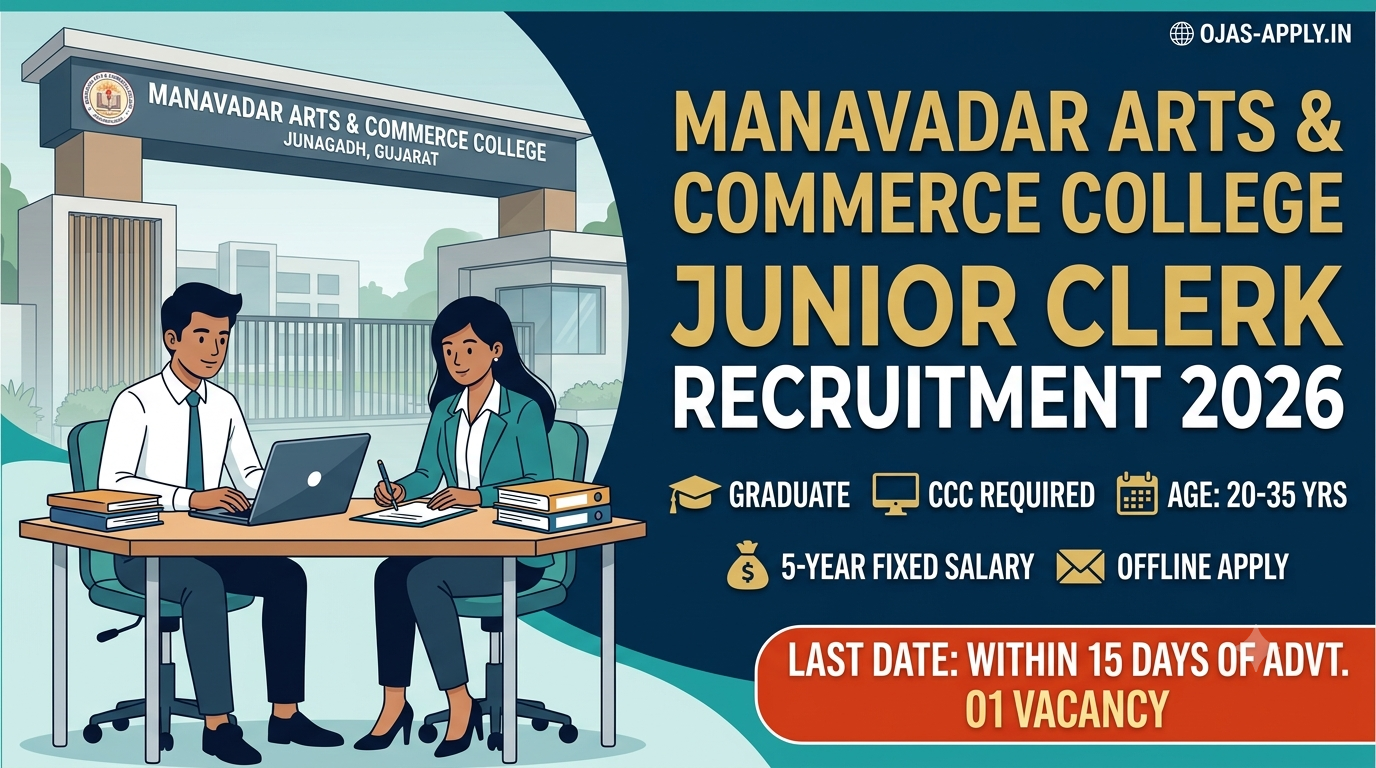 Alt Text: Manavadar Arts Commerce College Junior Clerk Recruitment 2026 Notification Image