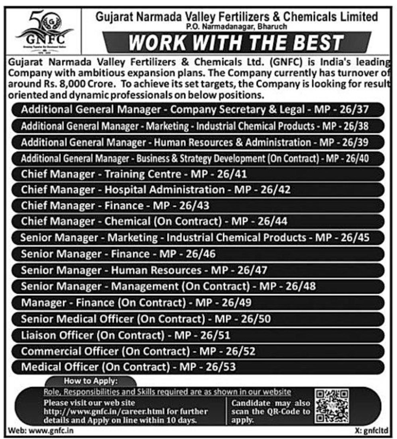 GNFC Recruitment 2026
