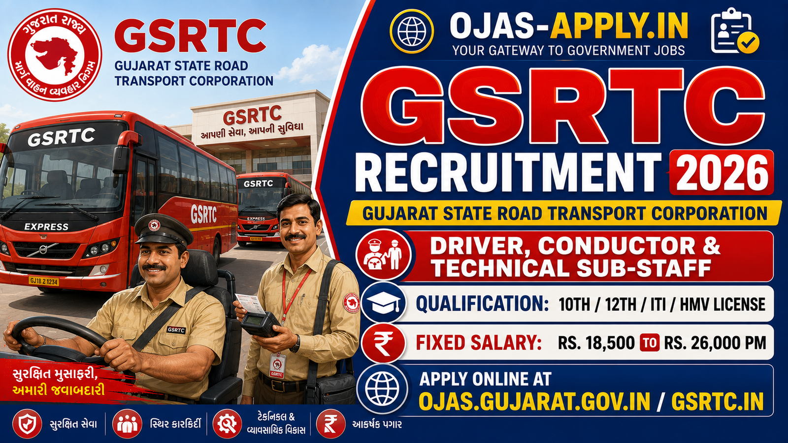 GSRTC Recruitment 2026 Notification Image