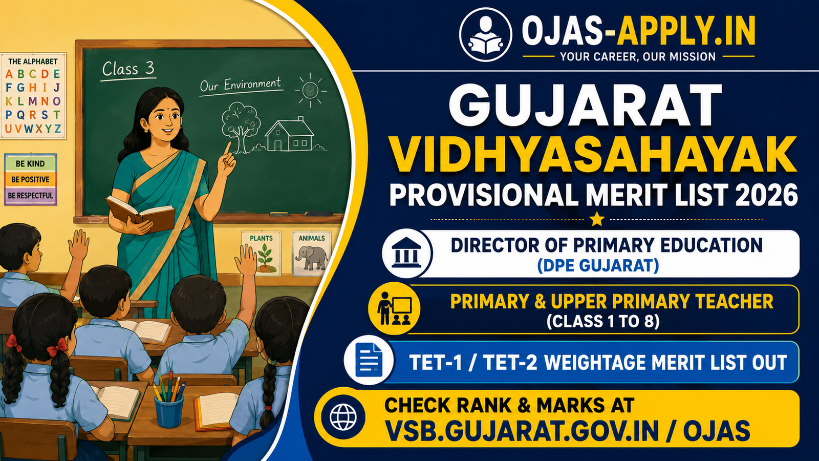 Gujarat Vidhyasahayak Provisional Merit List 2026 Banner