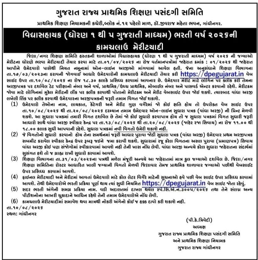 Gujarat Vidhyasahayak Provisional Merit List 2026