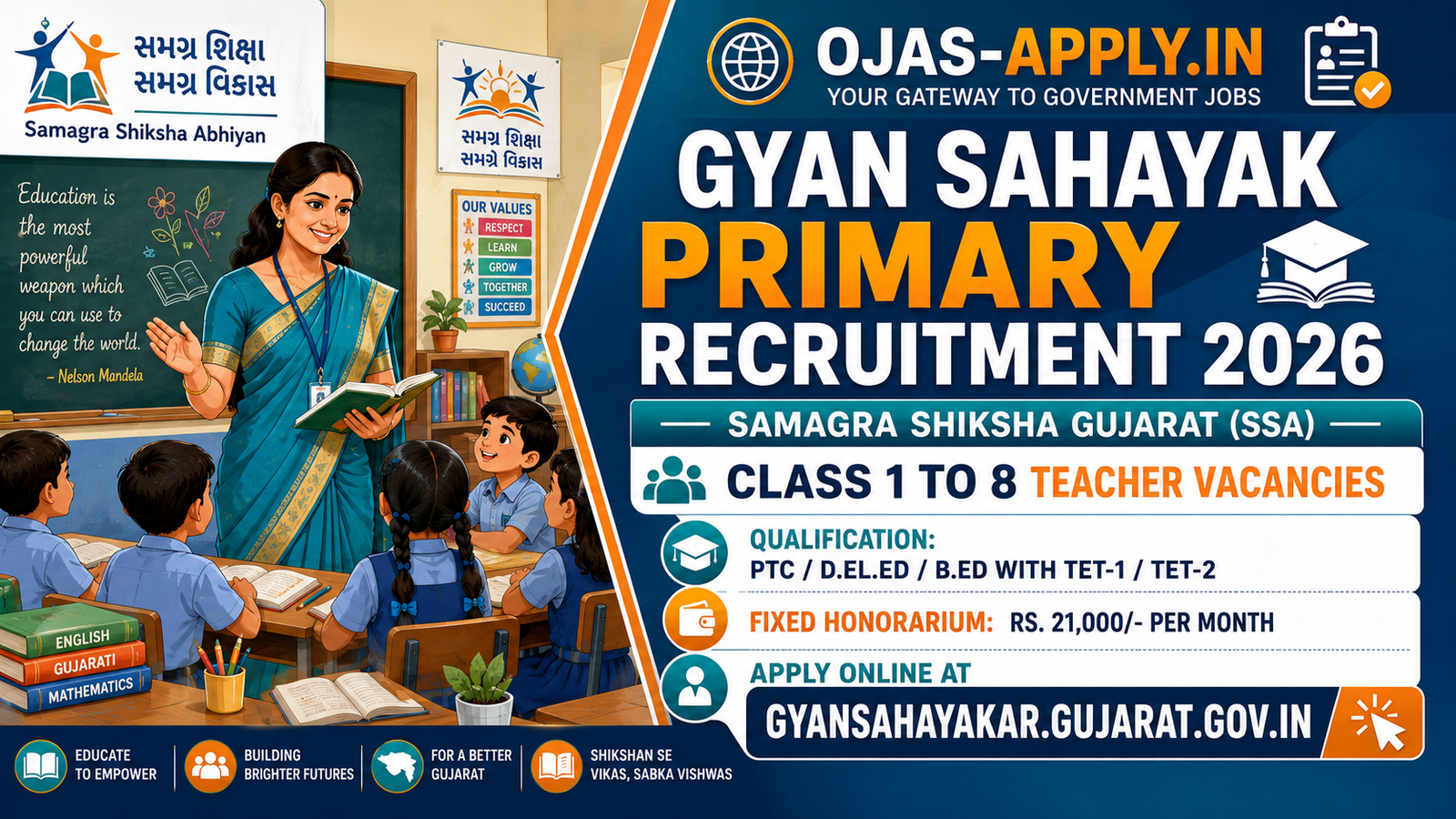 Gyan Sahayak Primary Recruitment 2026 Notification Image