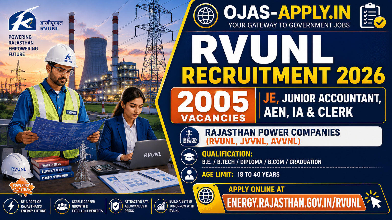 RVUNL Recruitment 2026 Notification Image
