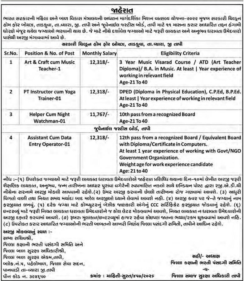Tapi Women Child Dev Govt Home Recruitment 2026