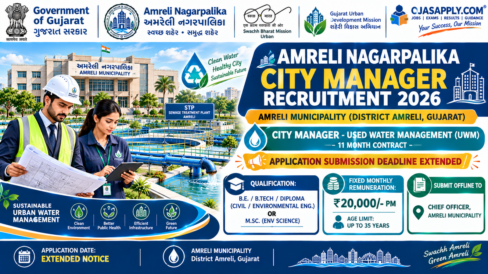 Amreli Nagarpalika City Manager Recruitment 2026 Notification Banner