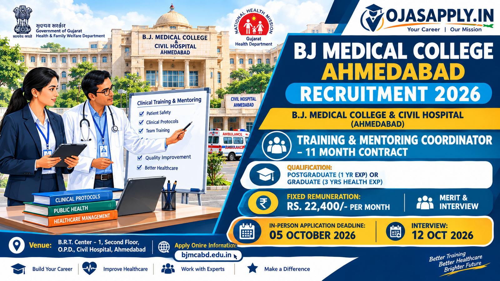 BJ Medical College Ahmedabad Recruitment 2026 Notification Banner