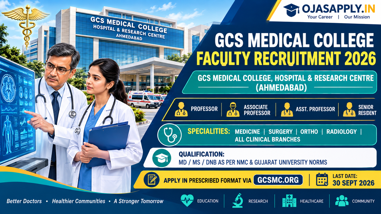 GCS Medical College Faculty Recruitment 2026 Notification Banner