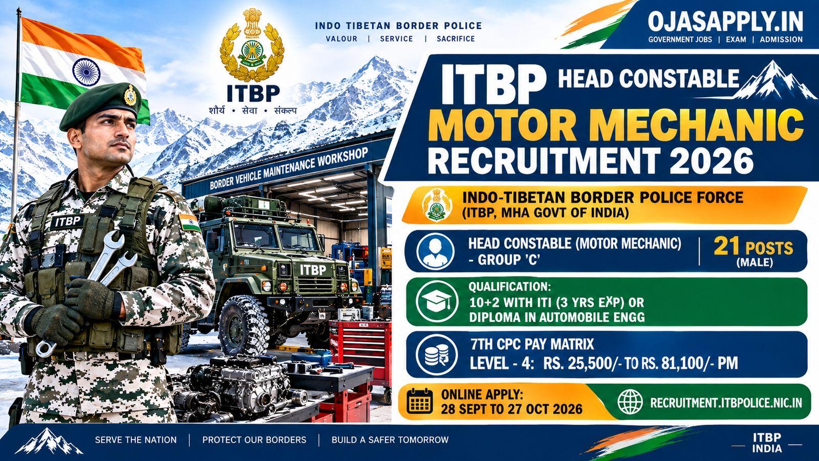 ITBP Head Constable Motor Mechanic Recruitment 2026 Notification Banner