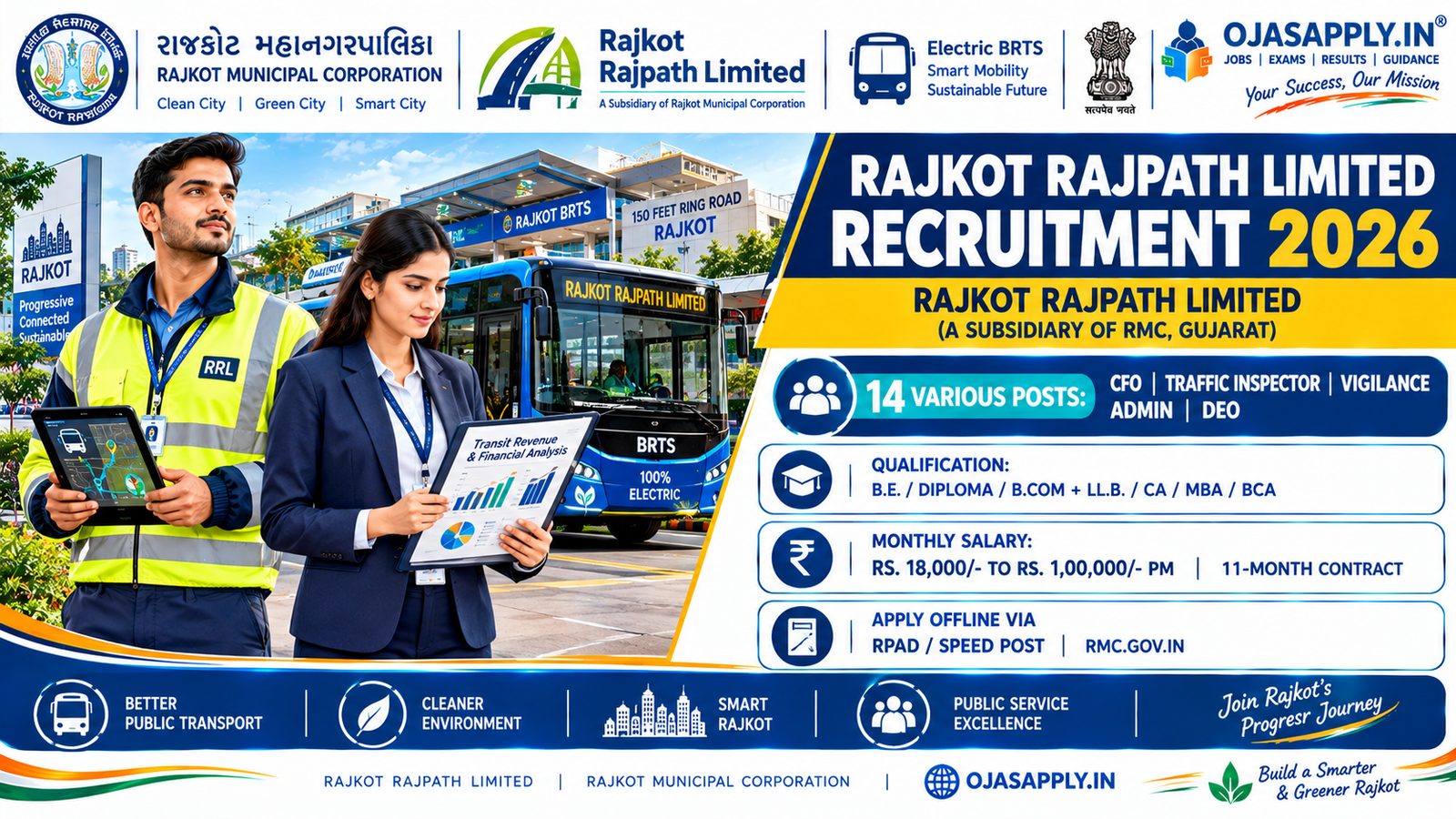 Rajkot Rajpath Limited Recruitment 2026 Notification Banner