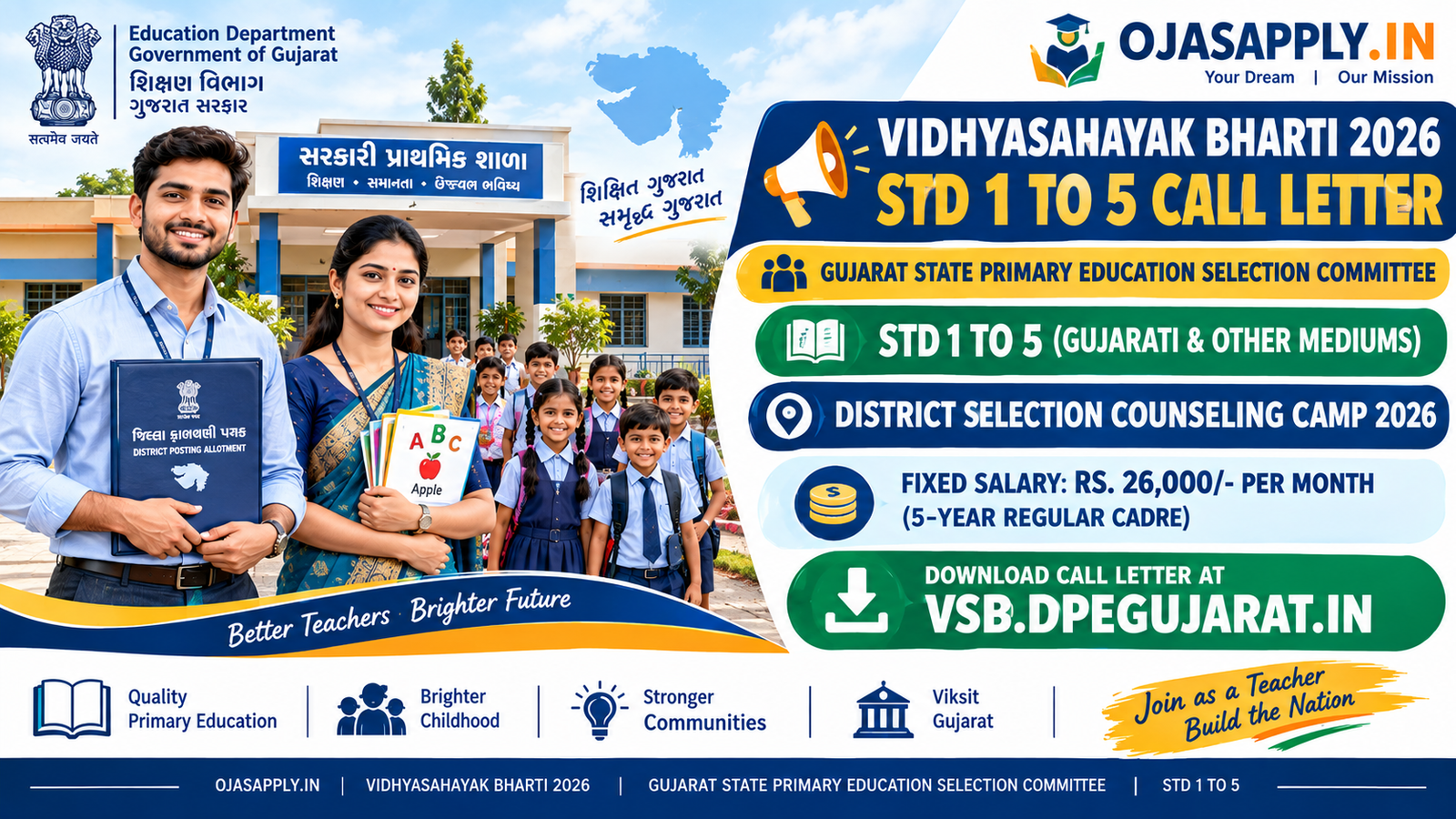 Vidhyasahayak Bharti 2026 Std 1 to 5 Call Letter Notification Banner
