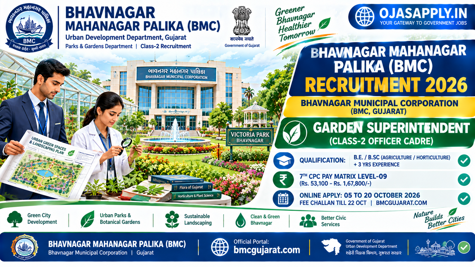 Bhavnagar Mahanagar Palika BMC Garden Superintendent Recruitment 2026 Notification Banner