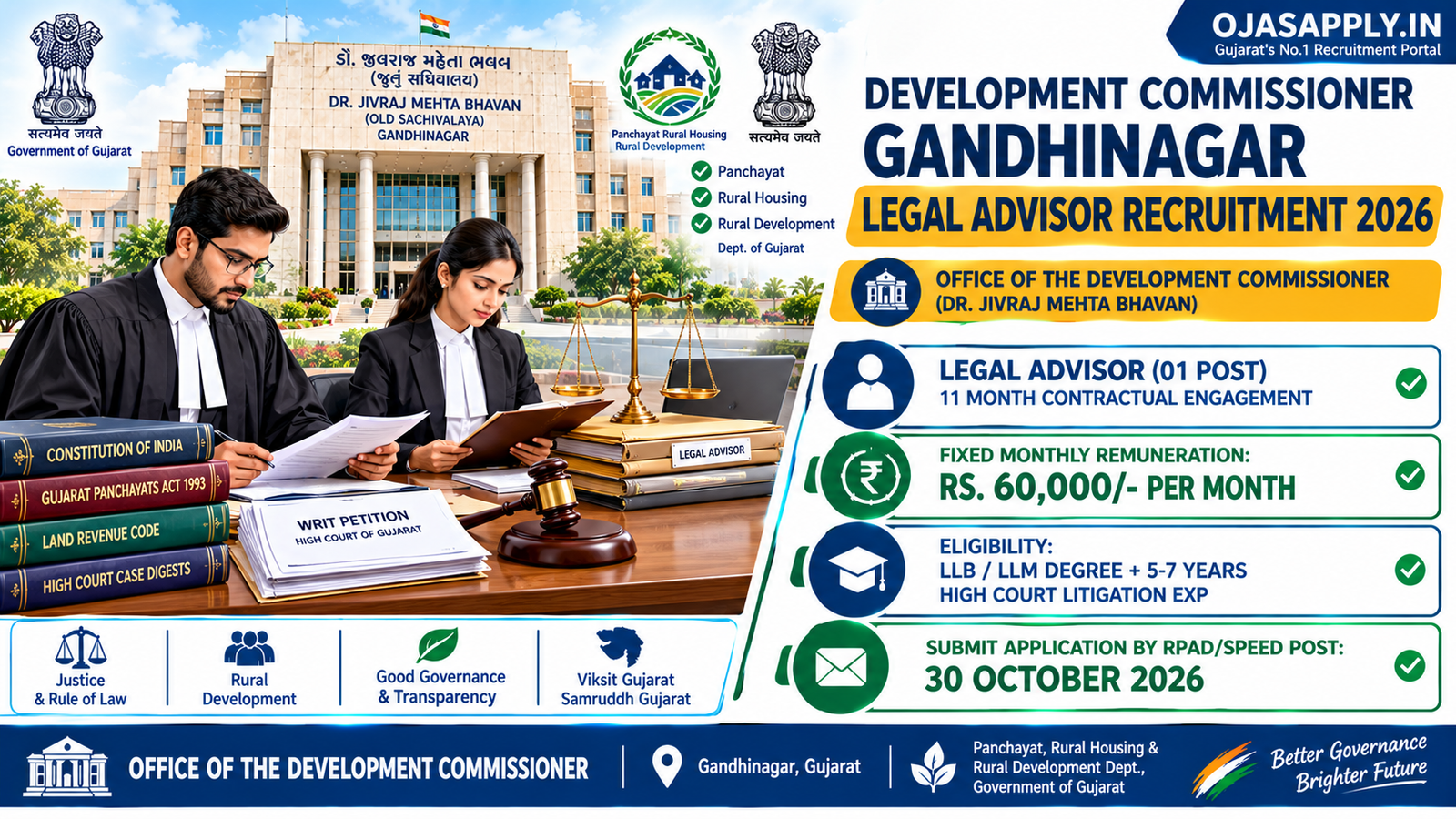Development Commissioner Gandhinagar Legal Advisor Recruitment 2026 Notification Banner