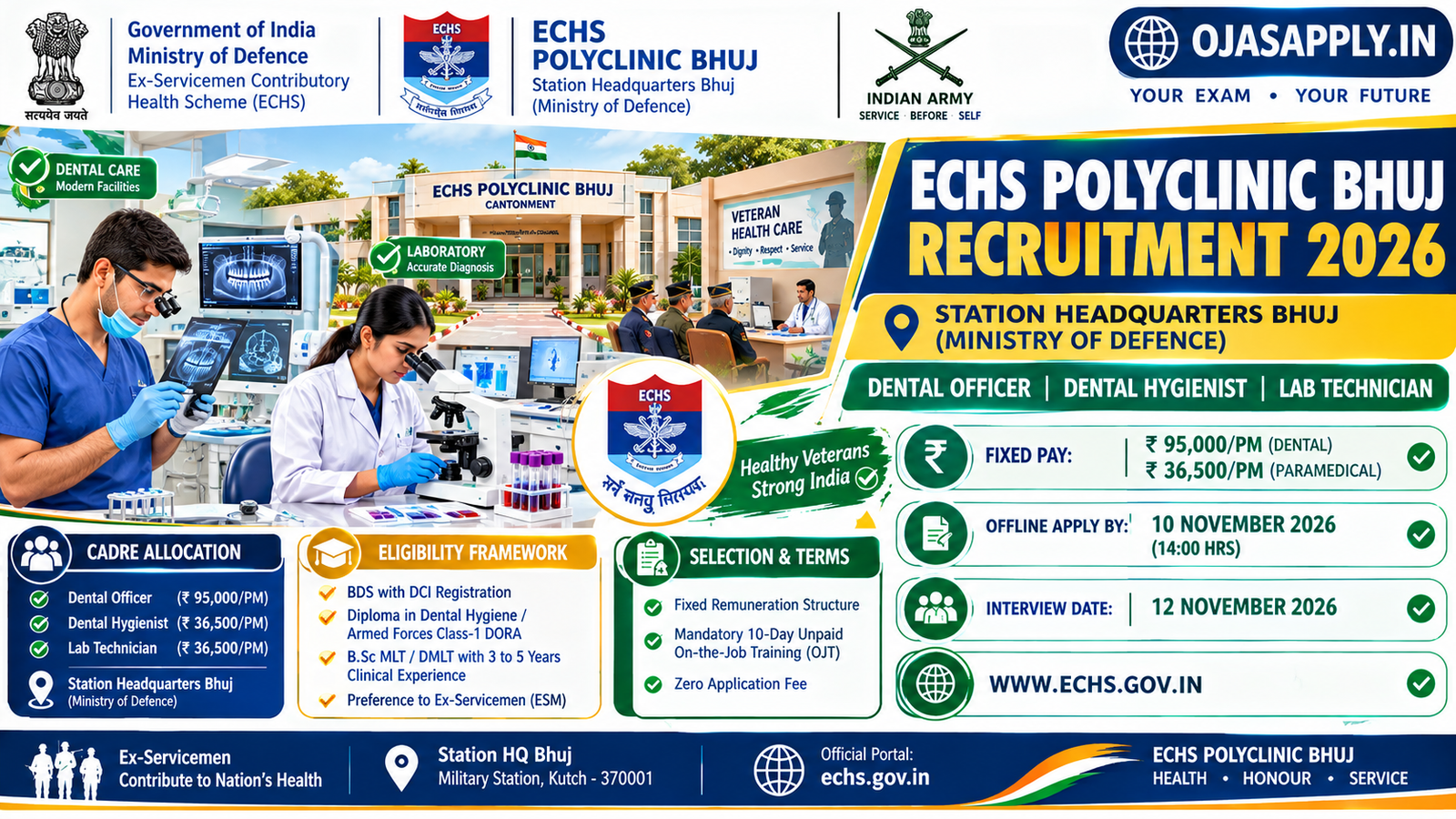 ECHS Polyclinic Bhuj Recruitment 2026 Notification Banner