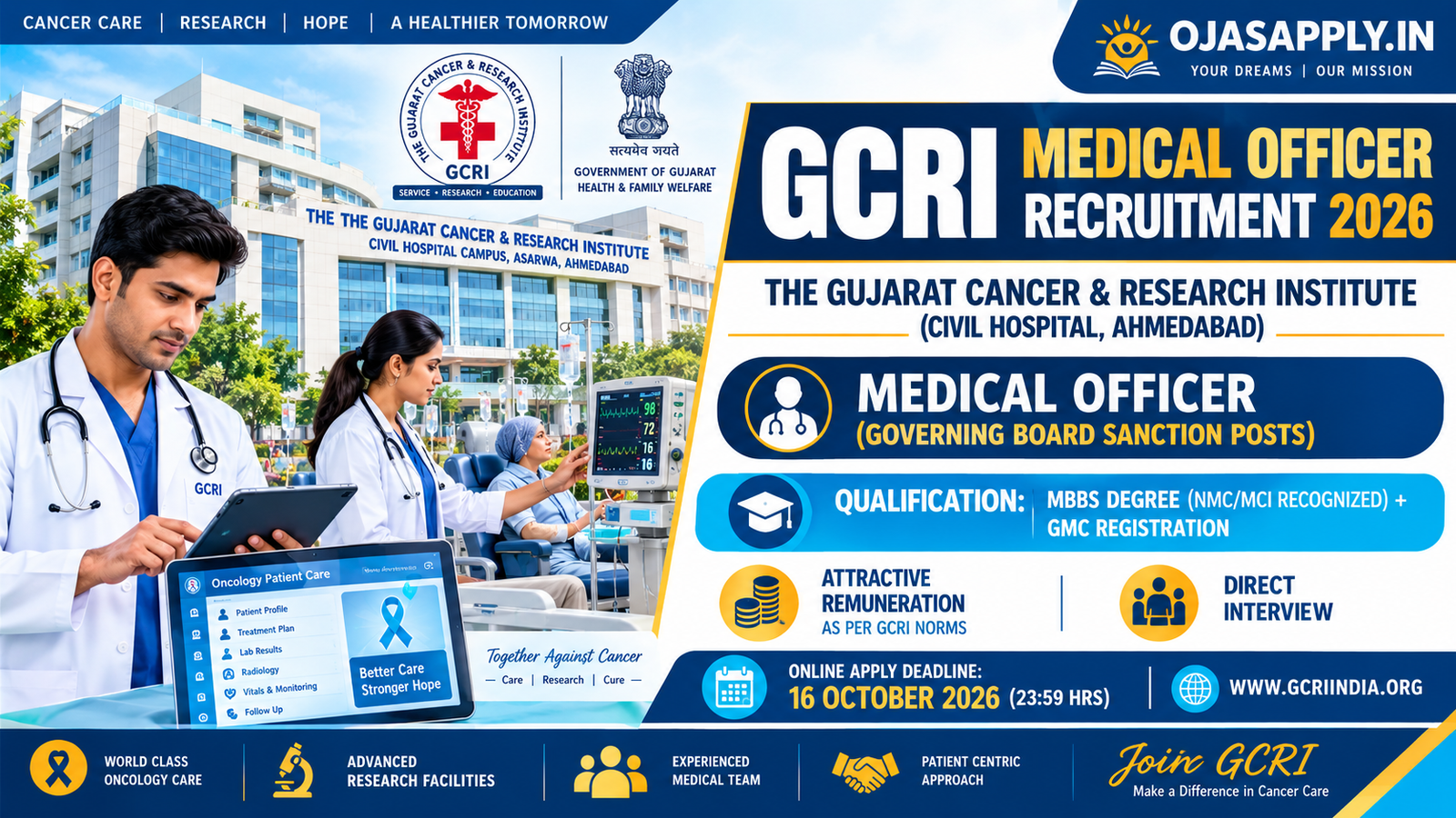 GCRI Medical Officer Recruitment 2026 Notification Banner