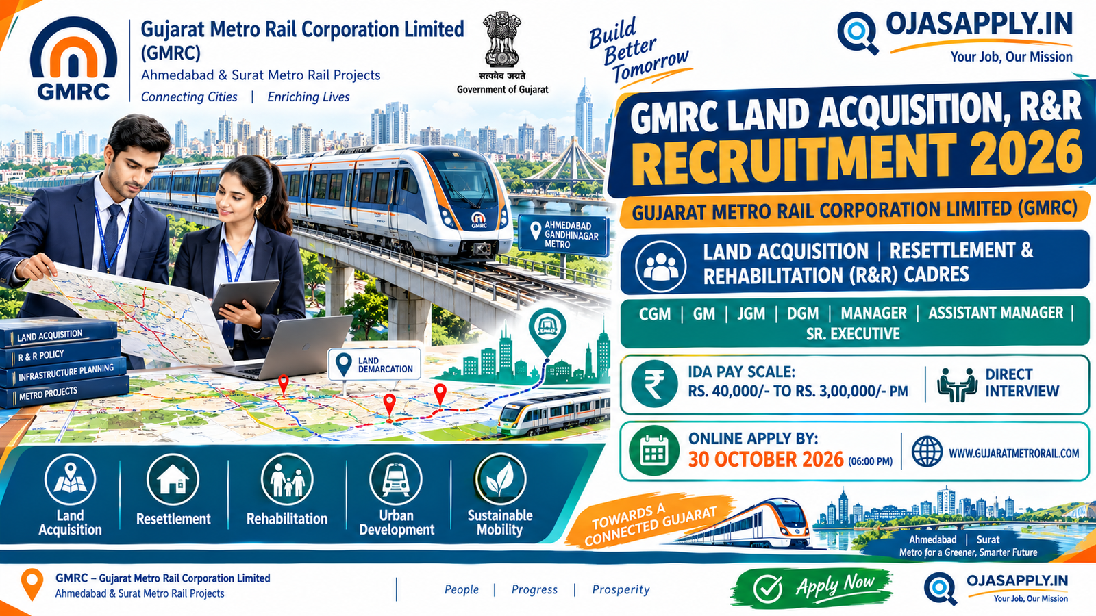 GMRC Land Acquisition, R&R Recruitment 2026 Notification Banner