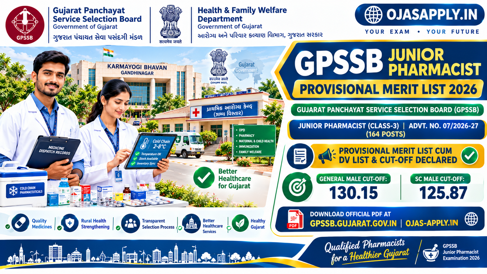GPSSB Junior Pharmacist Provisional Merit List 2026 Notification Banner
