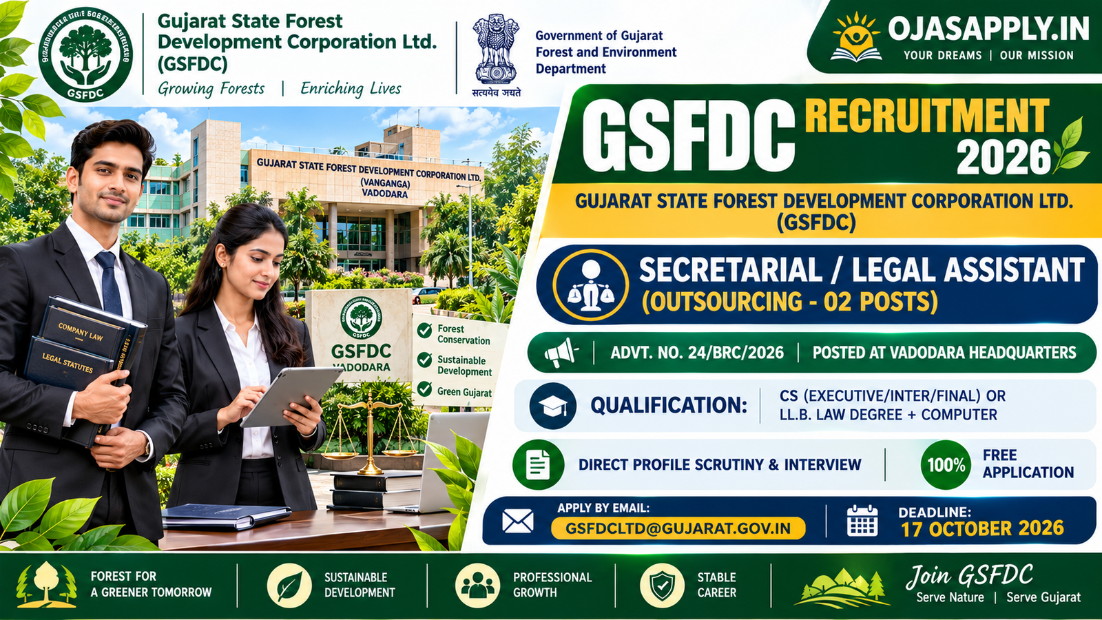 GSFDC Recruitment 2026 Notification Banner