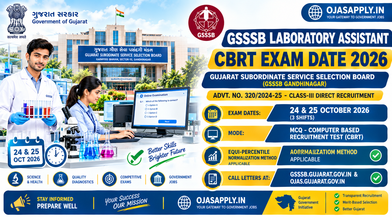 GSSSB Laboratory Assistant CBRT Exam Date 2026 Notification Banner