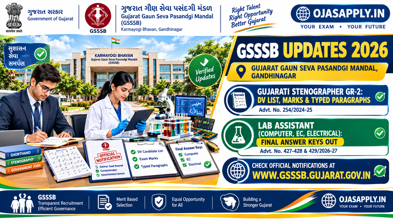 GSSSB Updates 2026 Notification Banner