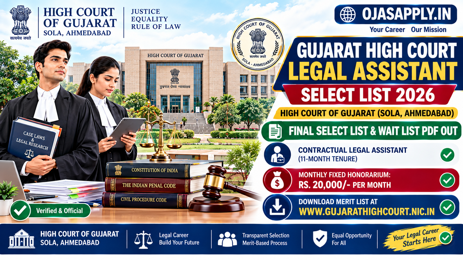 Gujarat High Court Legal Assistant Select List 2026 Notification Banner