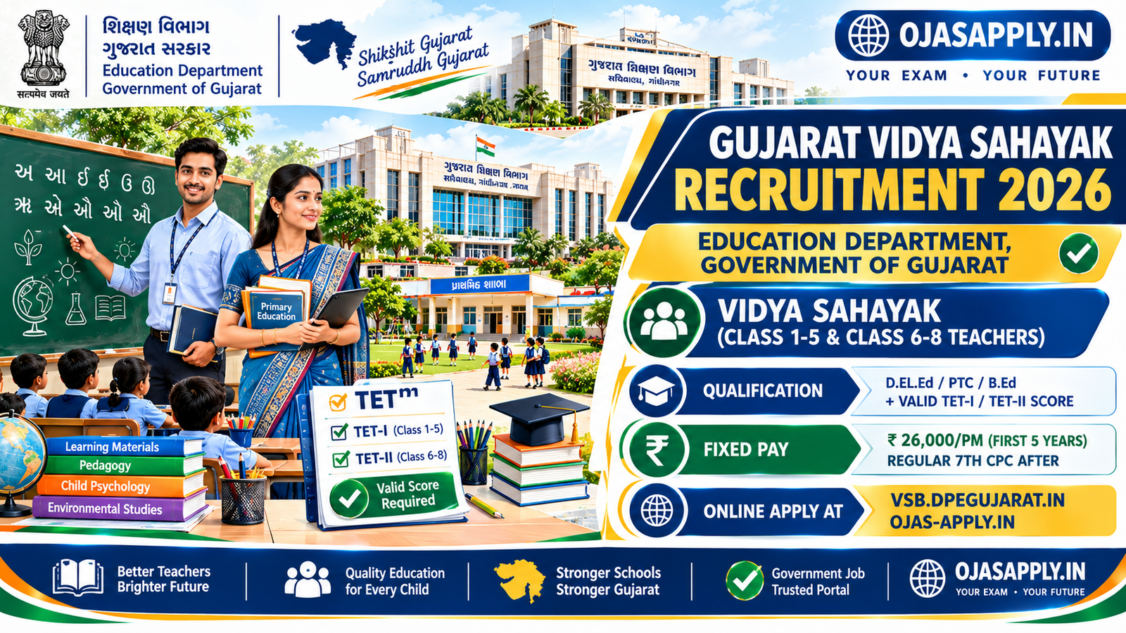 Gujarat Vidya Sahayak Recruitment 2026 Notification Banner