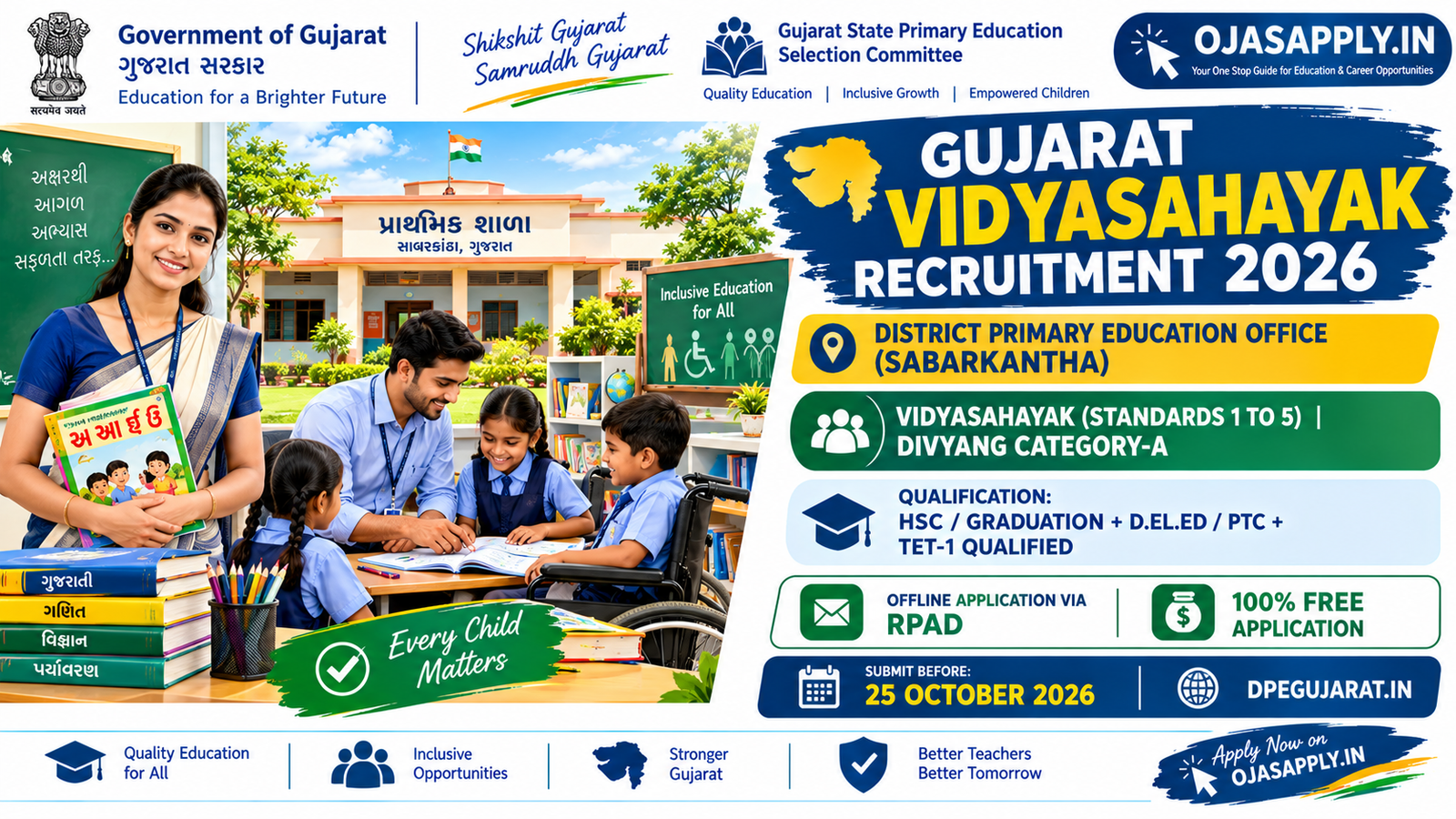 Gujarat Vidyasahayak Recruitment 2026 Notification Banner