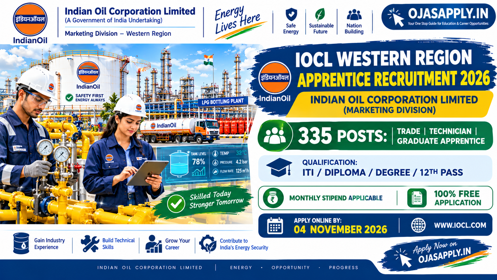 IOCL Western Region Apprentice Recruitment 2026 Notification Banner