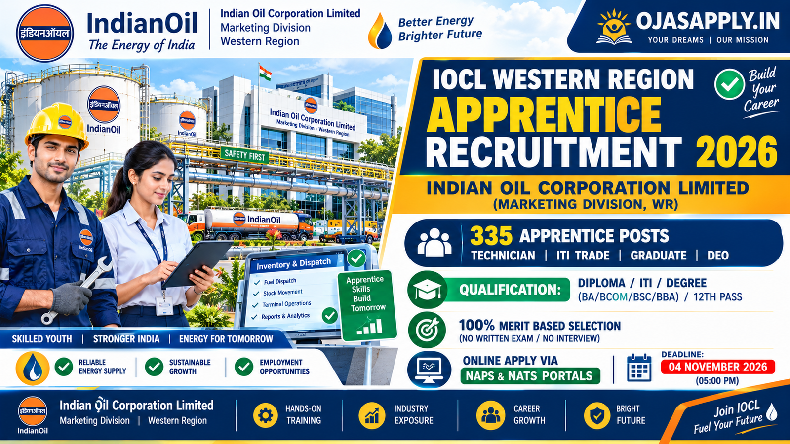 IOCL Western Region Apprentice Recruitment 2026 Notification Banner