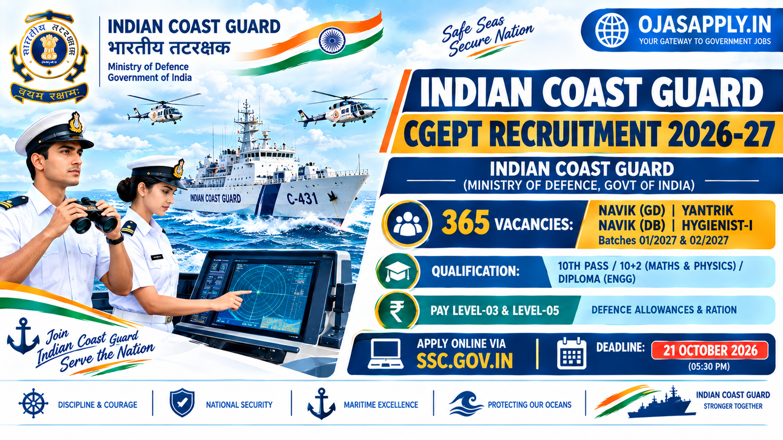 Indian Coast Guard CGEPT Recruitment 2026-27 Notification Banner
