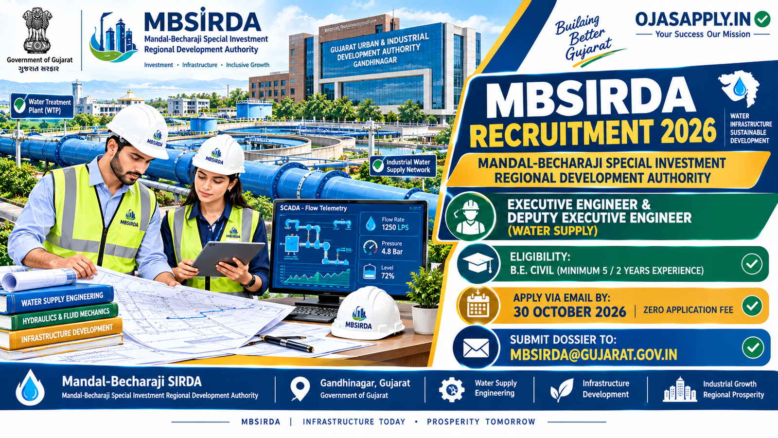 MBSIRDA Recruitment 2026 Notification Banner