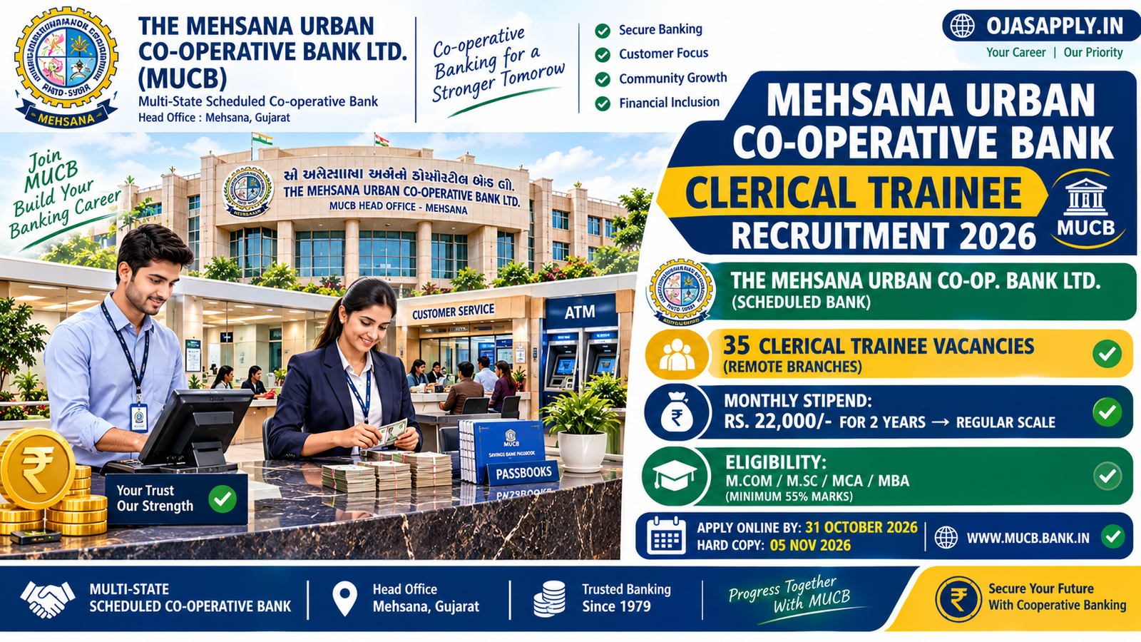 Mehsana Urban Co-operative Bank Clerical Trainee Recruitment 2026 Notification Banner