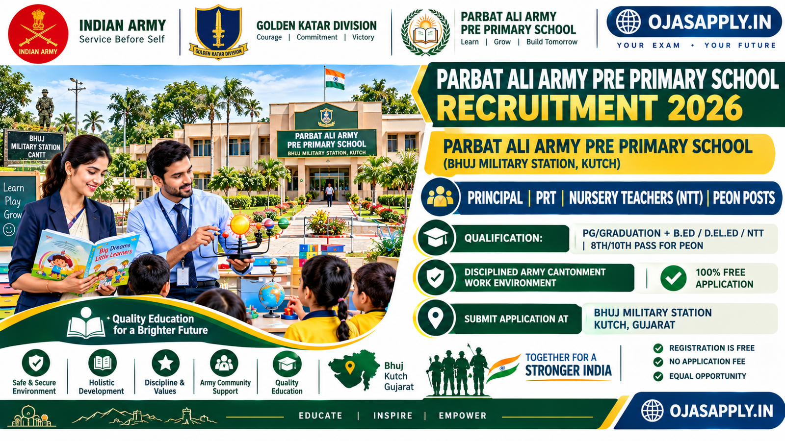 Parbat Ali Army Pre Primary School Recruitment 2026 Notification Banner