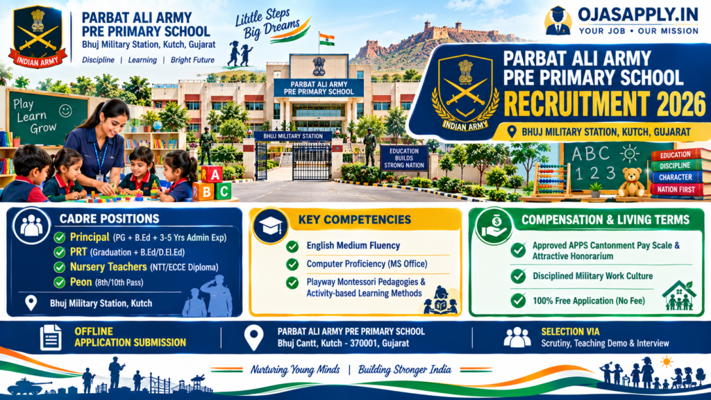 Parbat Ali Army Pre Primary School Recruitment 2026 Principal PRT NTT Peon Infographic