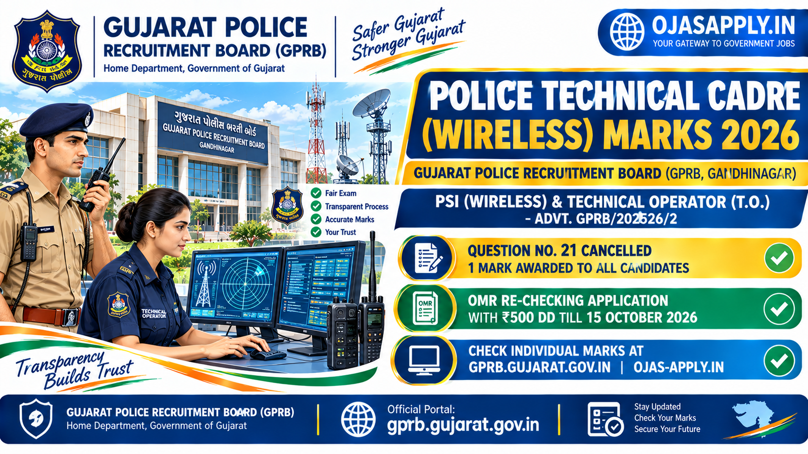Police Technical Cadre Wireless Final Answer Key Marks 2026 Banner
