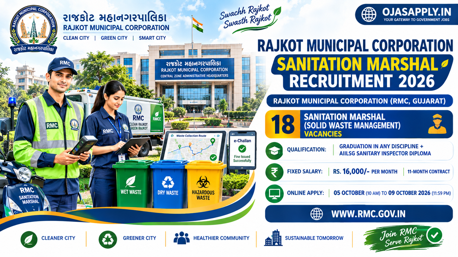 Rajkot Municipal Corporation Sanitation Marshal Recruitment 2026 Notification Banner