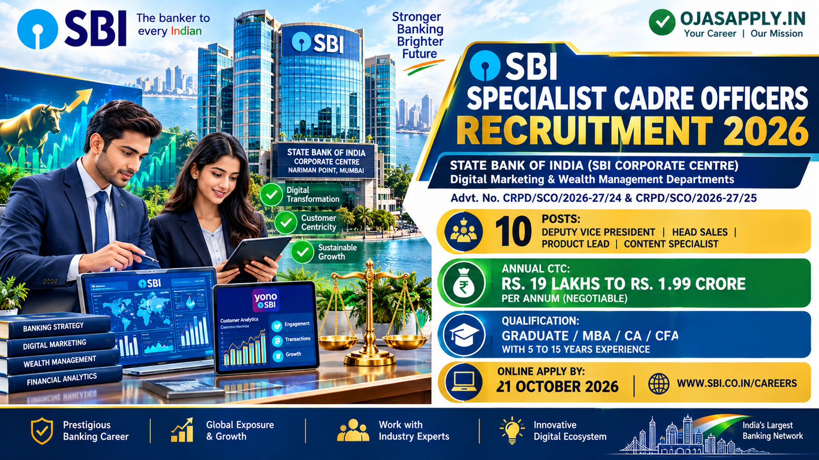 SBI Specialist Cadre Officers Recruitment 2026 Notification Banner