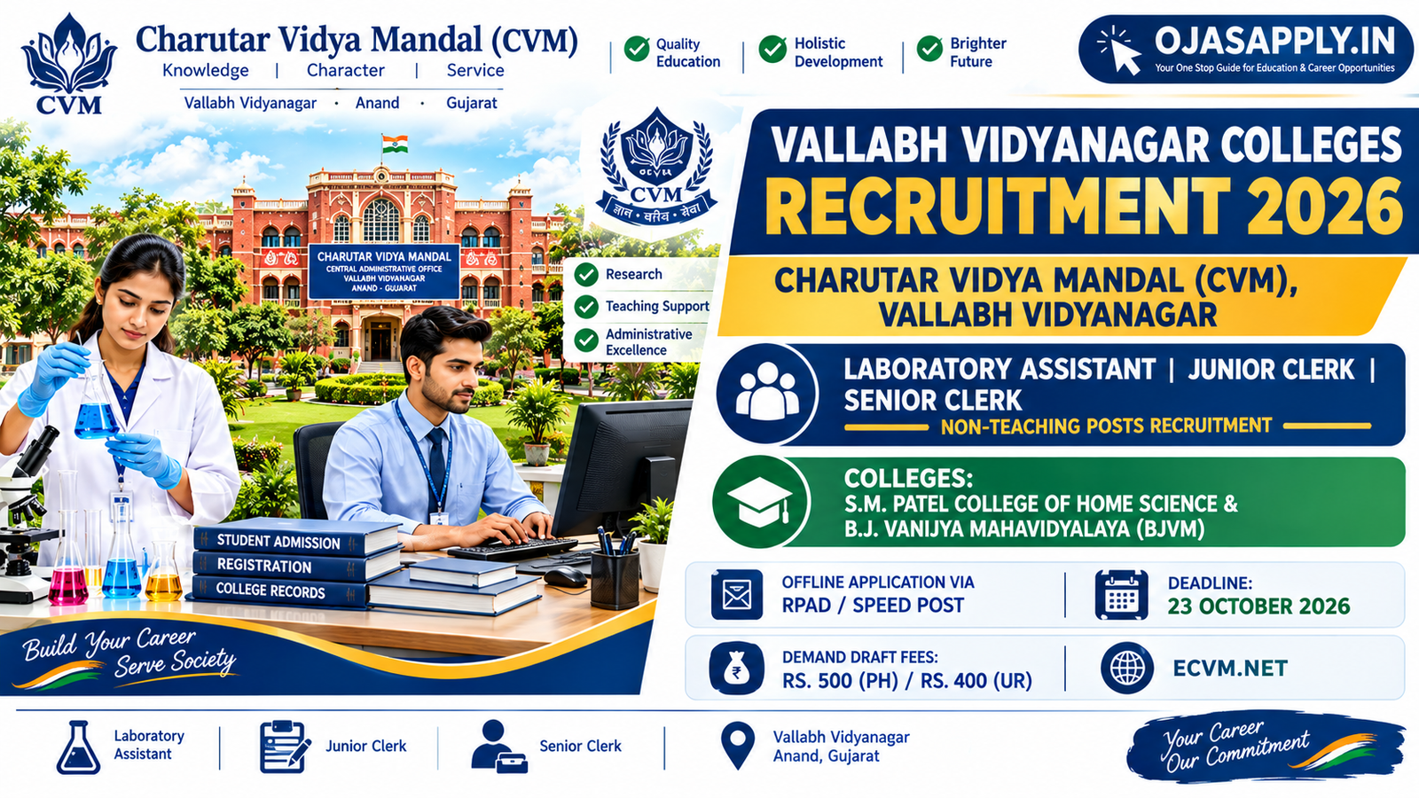 Vallabh Vidyanagar Colleges Recruitment 2026 Notification Banner