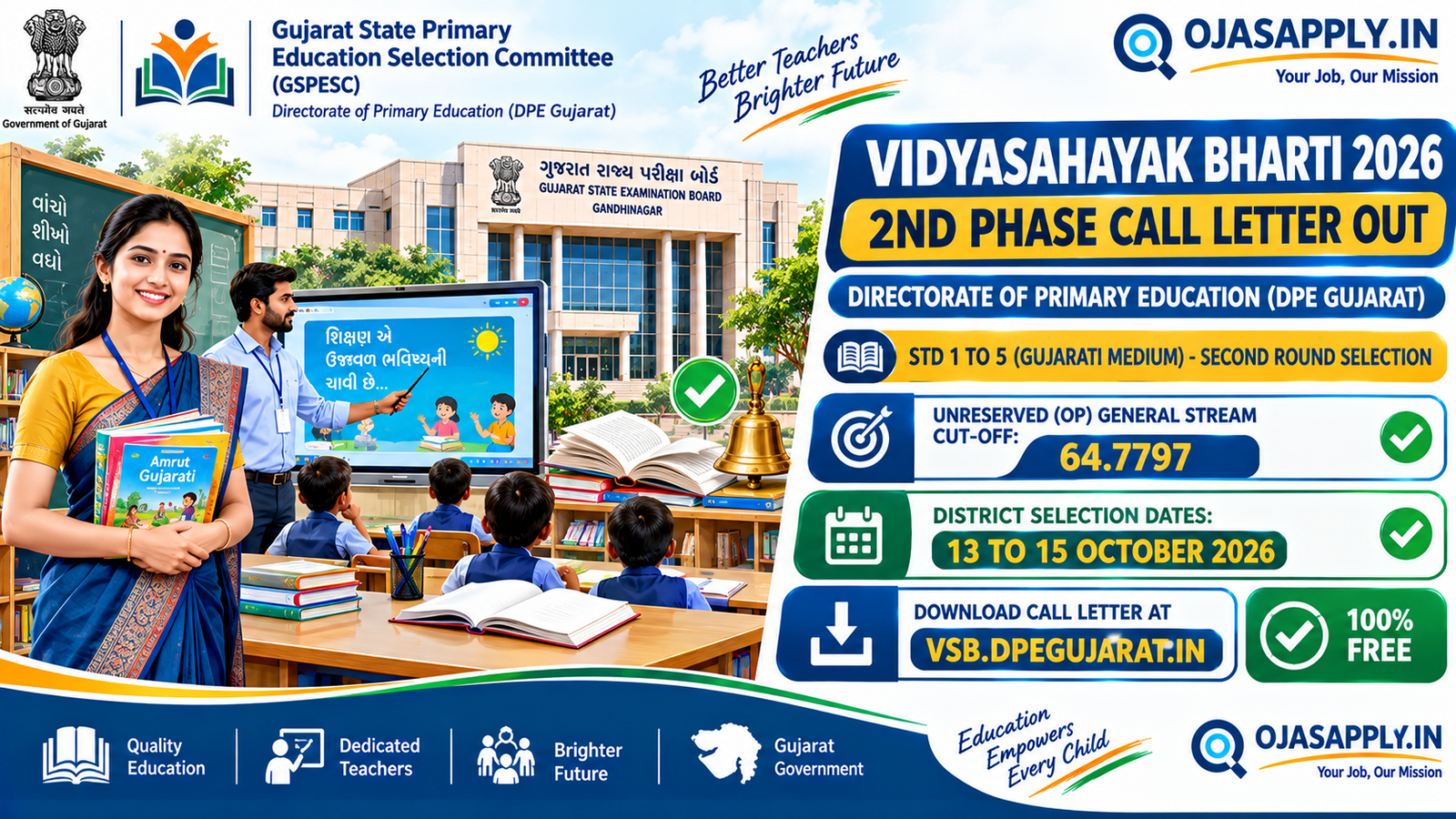 Vidhyasahayak Bharti 2026 Call Letter Download 2nd Phase Notification Banner